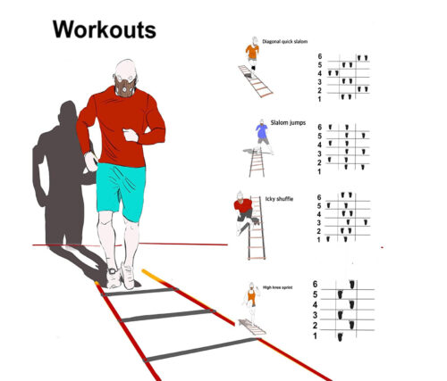 Workout ladder