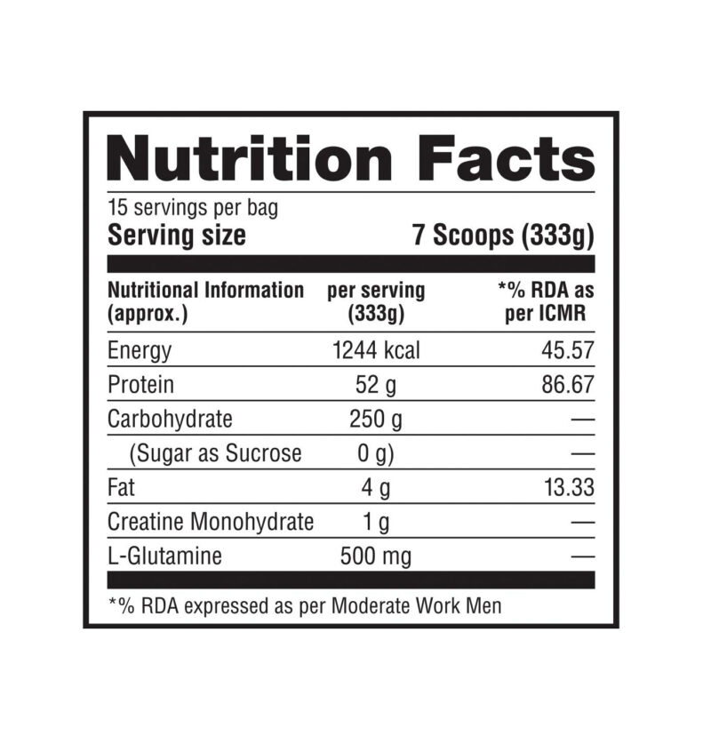 Nutrition Facts