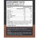 Supplement Facts