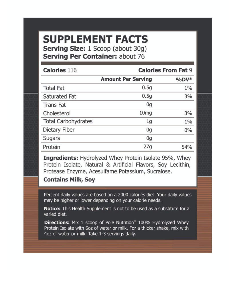 Supplement Facts