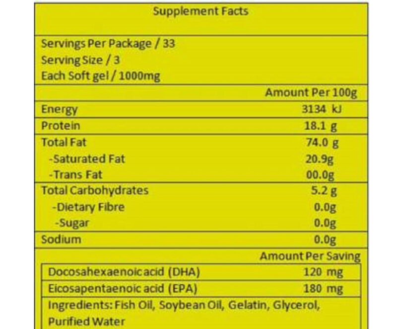 Supplement Facts