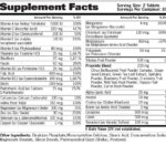 Supplement Facts