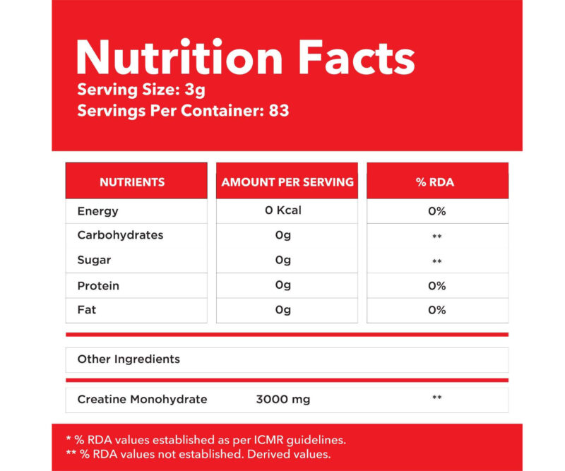 Nutrition Facts