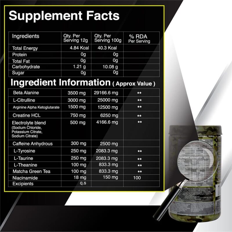 Supplement Facts