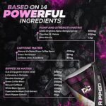 Most Explosive Pre-workout & Cutting Formula