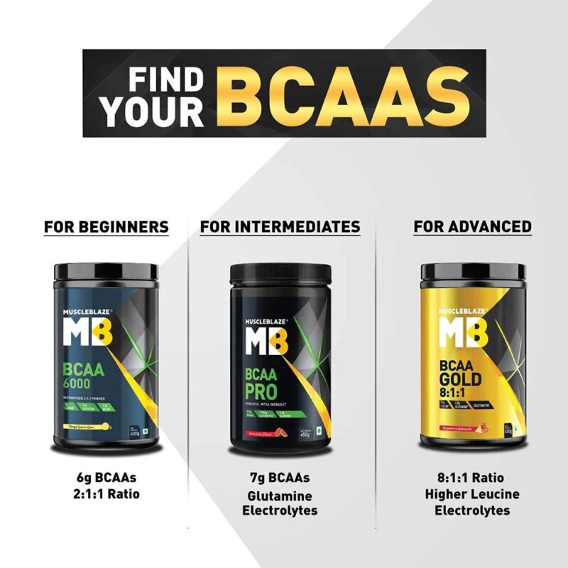 MuscleBlaze BCAA Gold 8:1:1, Branch Chain Amino Acids Supplements, 30 Servings, 450 G, Green Apple Flavour