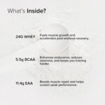 GNC Pro Performance 100% Whey Protein Powder with GNC Pro Performance Creatine Monohydrate 5 g49