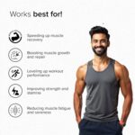 GNC Pro Performance 100% Whey Protein Powder with GNC Pro Performance Creatine Monohydrate 7 g51