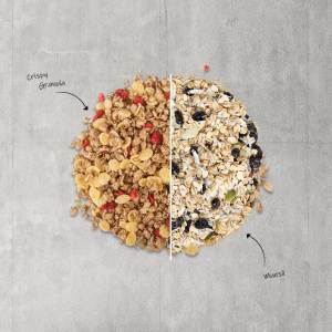 Muesli & Oats