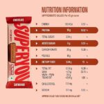 Superyou Protein Wafer Bars Pack of 10 Piece 6 sy42