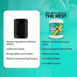 Healthfarm Nutrition ThpreX Pre Workout, Blue Razz, 40 Servings, 500g 7 H6